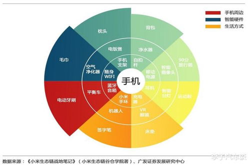 跨界雙雄逐鹿 小米汽車(chē)與吉利手機(jī)，誰(shuí)將更勝一籌？