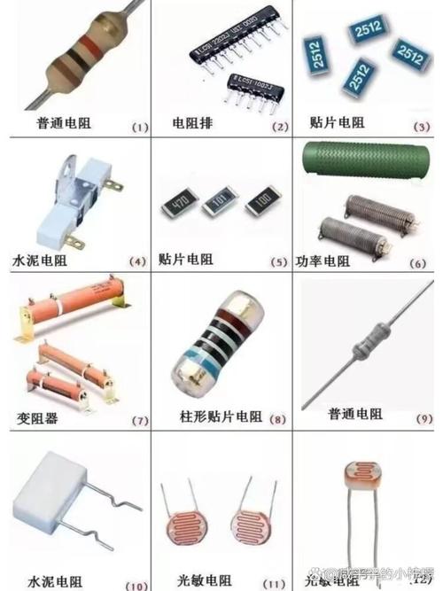認識常用電子元器件 智能設備背后的核心組件