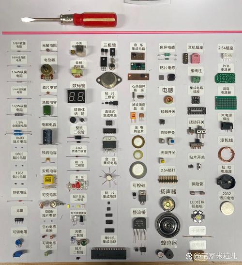 看圖識電子元器件 教你認識電子元器件實物
